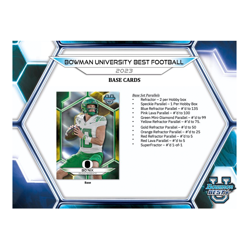 2023BowmanUniversityBestFootballBreaker_sDelightBox_2