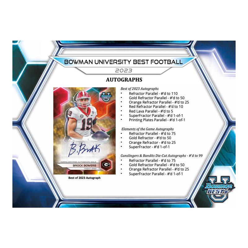 2023BowmanUniversityBestFootballBreaker_sDelightBox_5