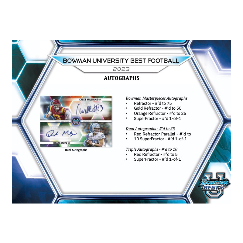 2023BowmanUniversityBestFootballBreaker_sDelightBox_6